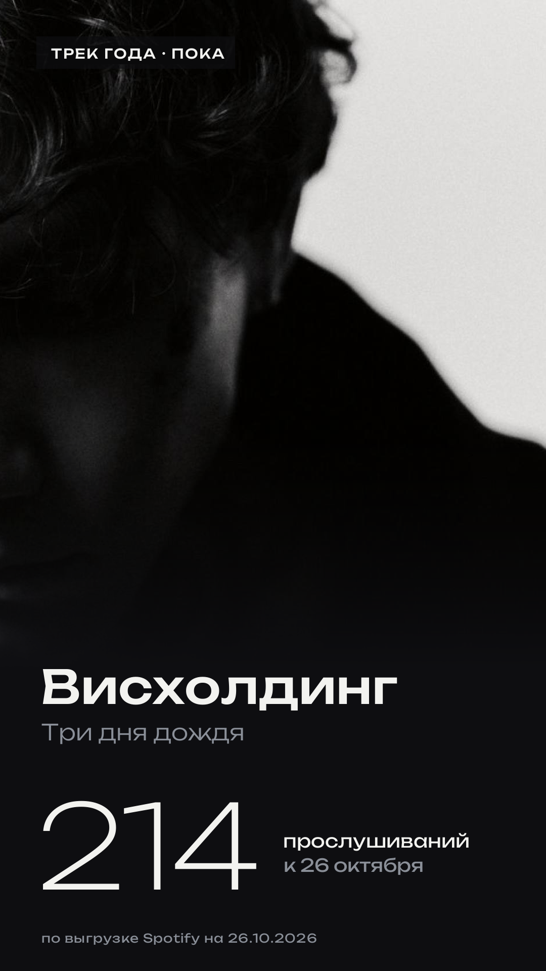 Моя карточка трека года по выгрузке Spotify на 26 октября 2026